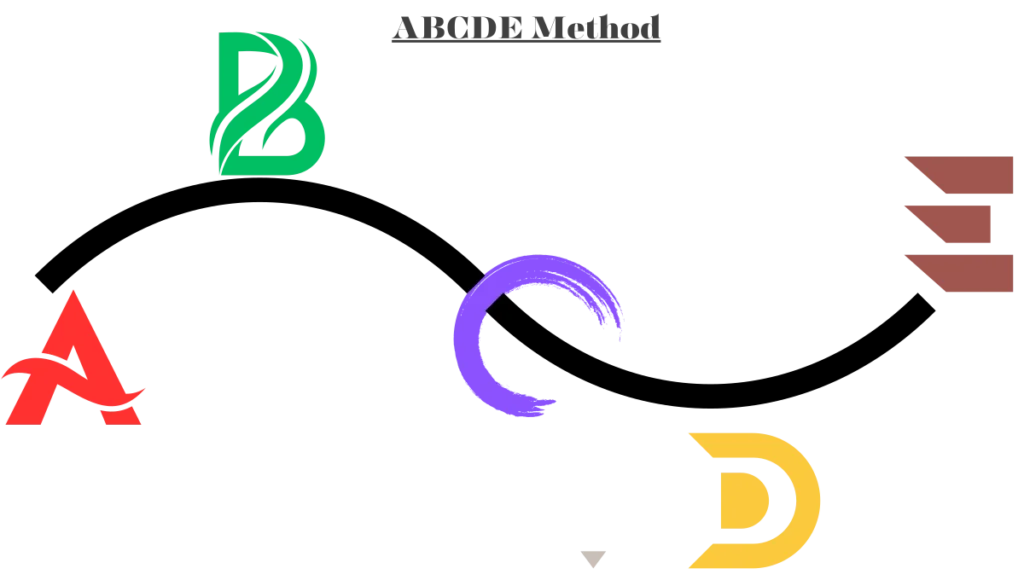 ABCDE method